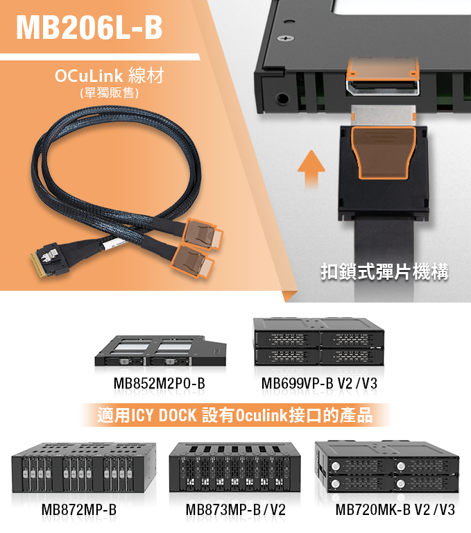 M206LBOCuLink 線材(單獨販售)MB852M2PO-BMB699VP-B V2 /V3適用ICY DOCK 設有Oculink接口的產品MB872MP-B扣鎖式彈片機構MB873MP-B/V2MB720MK-B V2 /V3