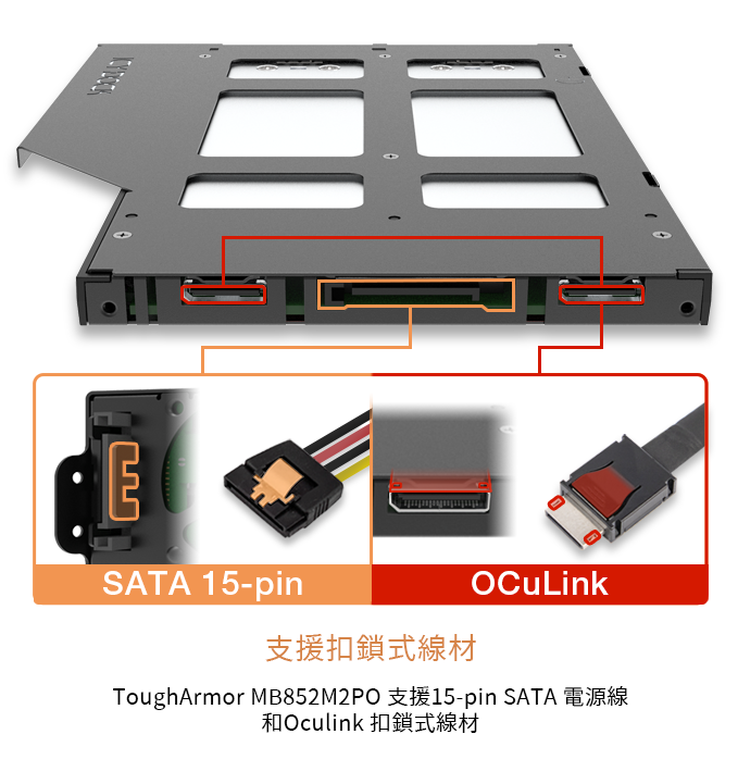 SATA 15-pinToughArmor MB852M2PO支援扣鎖式線材15-pin SATA和Oculink 扣鎖式線材