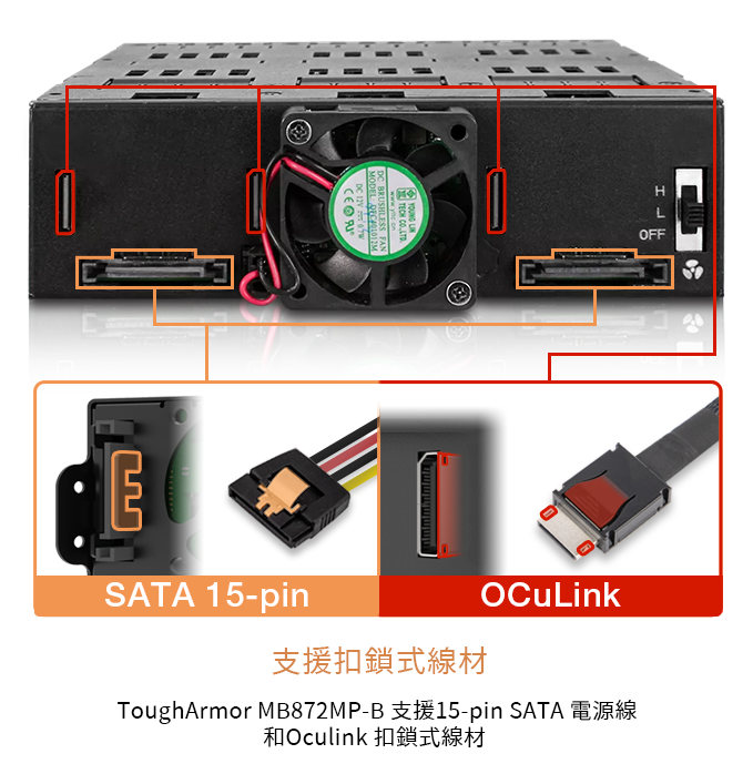 OFF   BRUSHLESS MODEL DC 3SATA 15-pin䴩ꦡuToughArmor MB872MP-B 15-pin SATAOculink