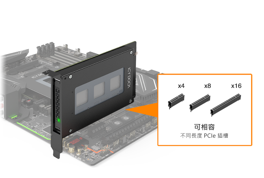 Fits most PCIe slots with no drivers required!
