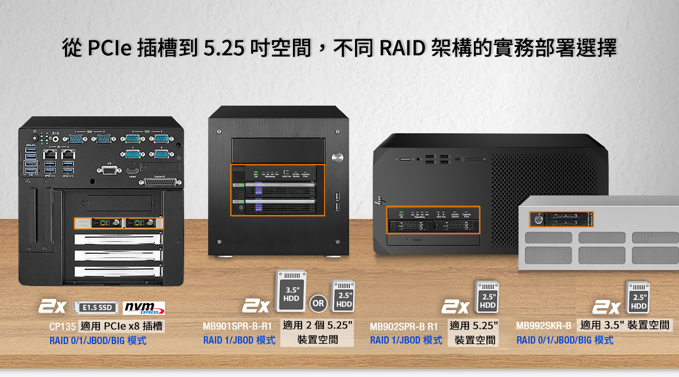 Hardware Raid Enclosure