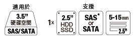 MB382SP-3B