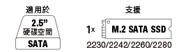 MB703M2P-B